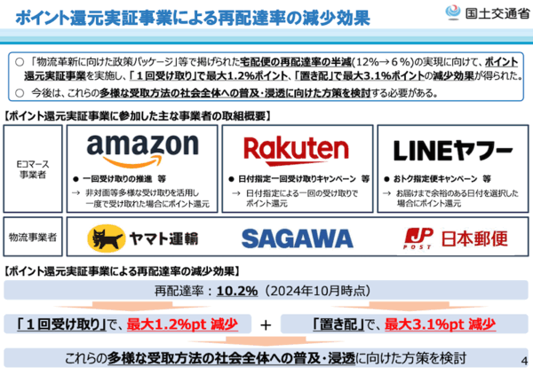 多様な受取方法の社会全体への普及・浸透など宅配サービスの在り方の変革に向けた方策を検討、国土交通省