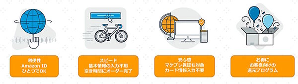 AmazonのID決済サービス「Amazon Pay」