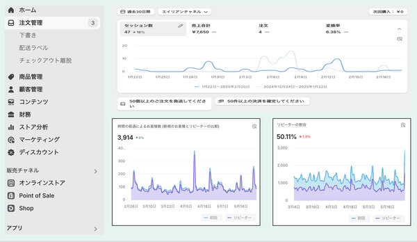 「Shopify」の管理画面の例