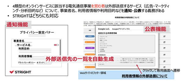 外部送信規律対応の通知機能と公表機能