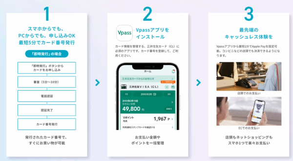 三井住友カードは10月4日から、Visaブランドのクレジットカードとしては国内初となるプラスチックカードを発行しないモバイル端末専用カード「カードレス」の提供を開始
