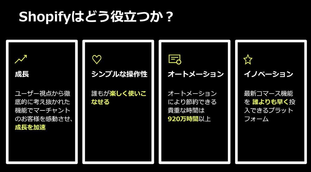 Amazon.co.jp: 最新 531 President プレジデント 雑誌 ビジネス