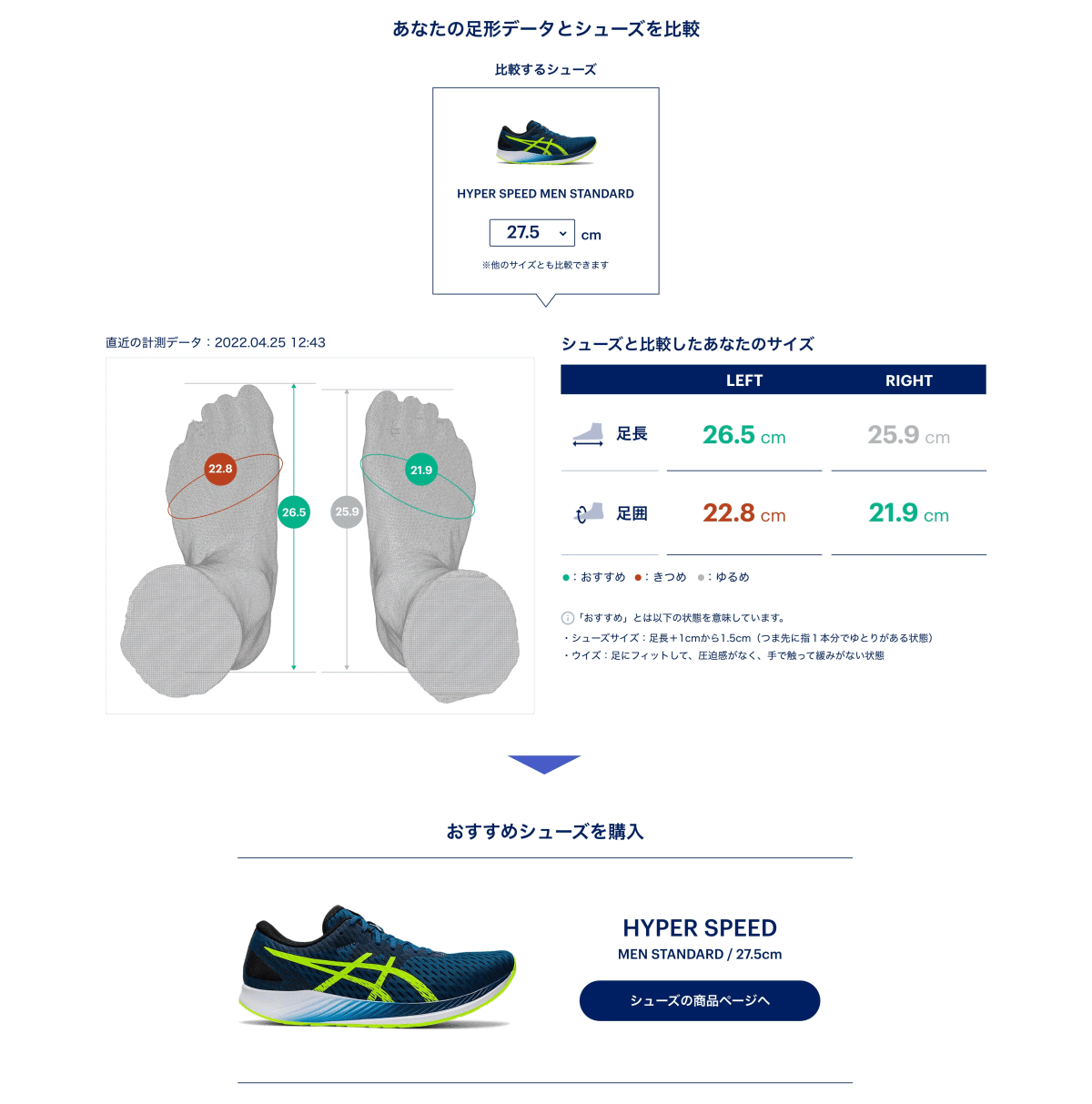 アシックスが挑むオンラインでパーソナライズしたシューズ選びを提供する購買体験 Asics Shoe Fitter とは ネットショップ担当者フォーラム アシックスが挑むオンラインでパーソナライズしたシューズ選びを提供する購買体験 Asics Shoe Fitter とは ネットショップ担当者フォーラム