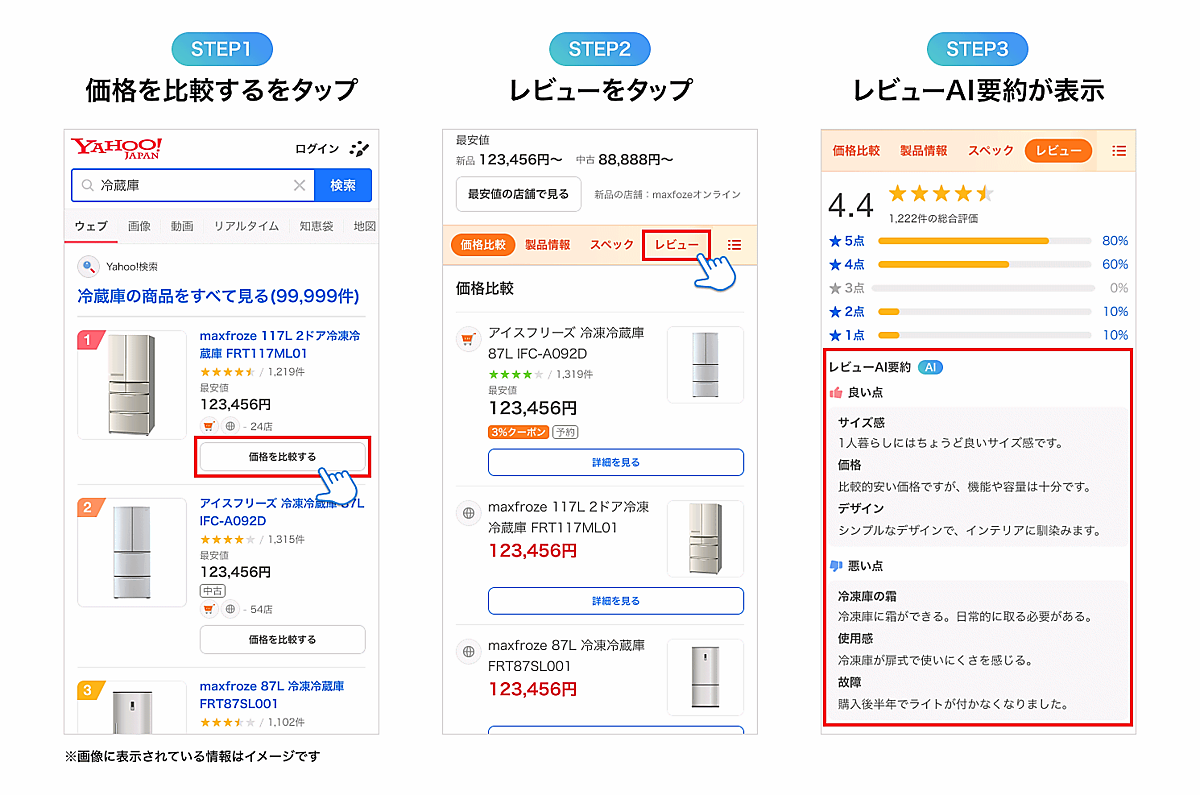 Yahoo!検索」の「統合コマース検索」に商品レビューを生成AIが要約する