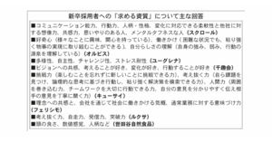 ドゥ クラッセ 内定 取り消し