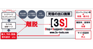 ファッションecサイト Rakuten Brand Avenue と Stylife を統合 楽天 ネットショップ担当者フォーラム