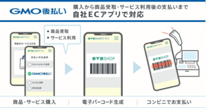 Gmoペイメントゲートウェイ ネットショップ担当者フォーラム