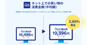 にほんものストア 中田英寿さんプロデュース Ecサイトで日本の良さ伝える ネットショップ担当者フォーラム