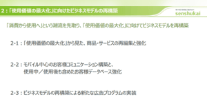 千趣会 ネットショップ担当者フォーラム