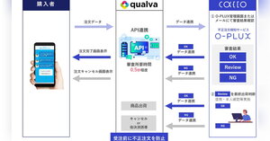 moco※プロフィール要確認様 身元確認サービス Polarify eKYC｜ポラリファイ
