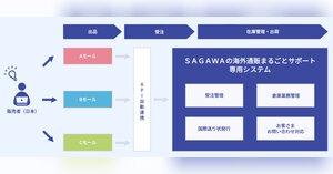 ヤフー社長でeコマース革命旗振り役の小澤社長が退任、「LINE