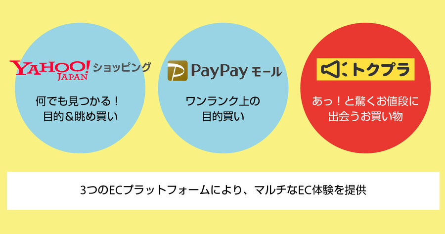 部門・製品別コスト戦略 販売終了製品 | 水道機器 | 製品・サービス | アズビル金門株式会社