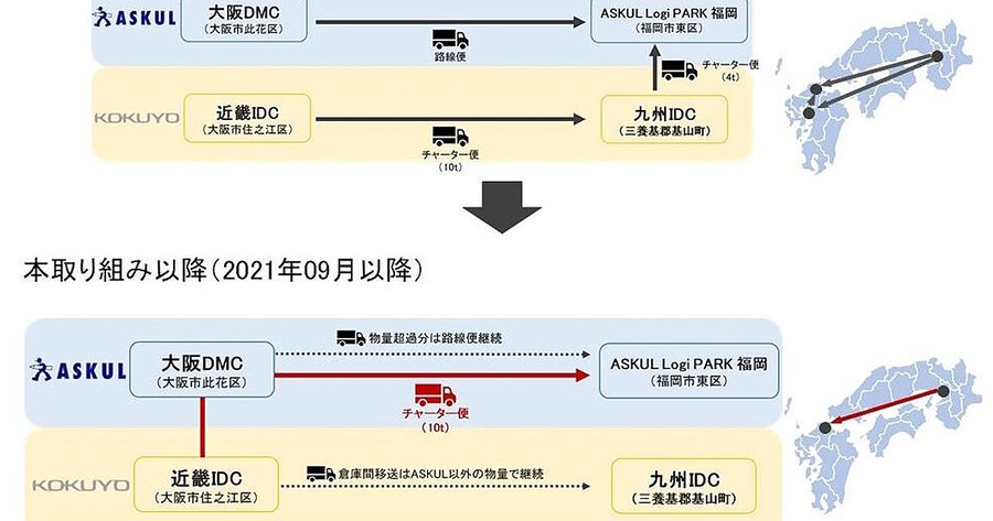 ネットショップ担当者フォーラム - 通販・ECの業界最新ニュースと実務